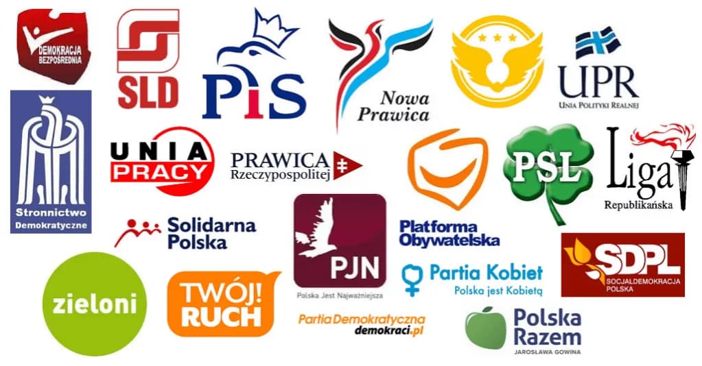 Gdzie w Europie rządzi prawica? Zaskakujące zmiany polityczne