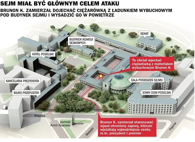 Jak wysadzić sejm - konsekwencje prawne i zagrożenia dla bezpieczeństwa